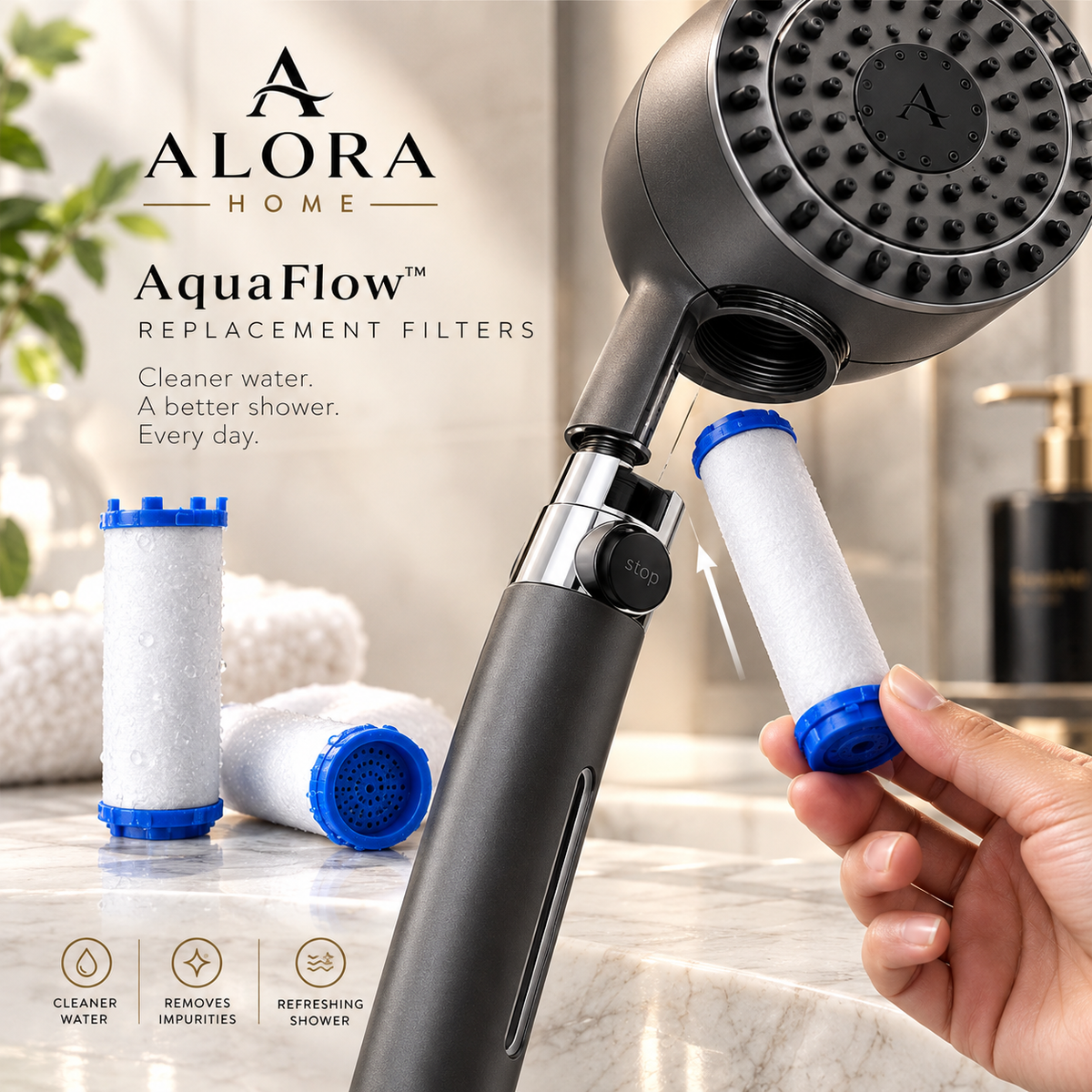 FILTERS Replacement - ALORA AquaFlow™