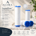 FILTERS Replacement - ALORA AquaFlow™
