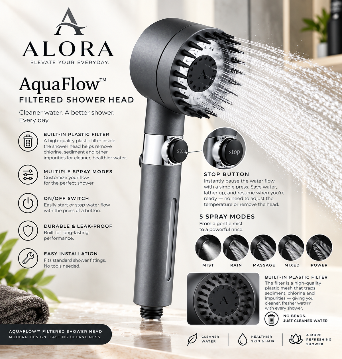 ALORA AquaFlow™ Filtered Shower Head