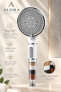 ALORA MineralFlow™ Shower Head