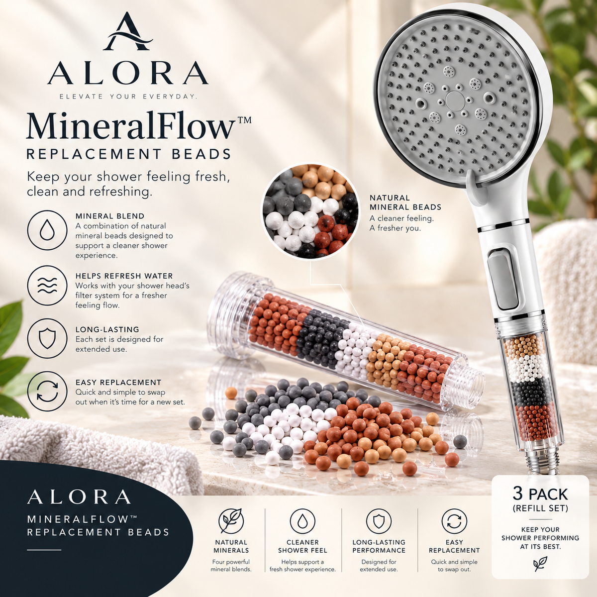 BEADS Replacement - ALORA MineralFlow™